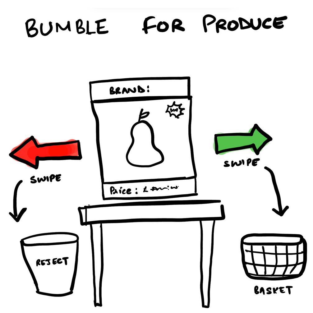 Bumble for Produce concept sketch